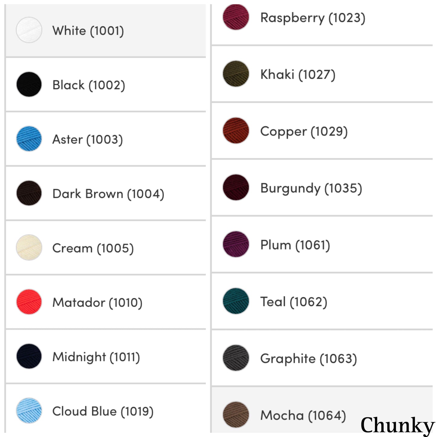 Chunky Beanies